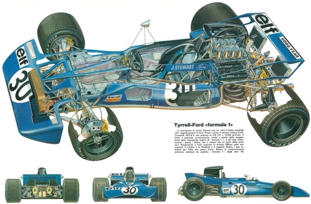 tyrel 003 cutaway
