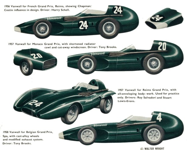 vanwall types