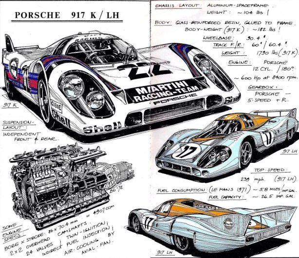 917 Tech Specs