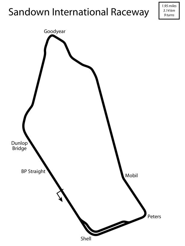 old Sandown circuit map