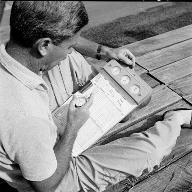 d mc kay with stop watches