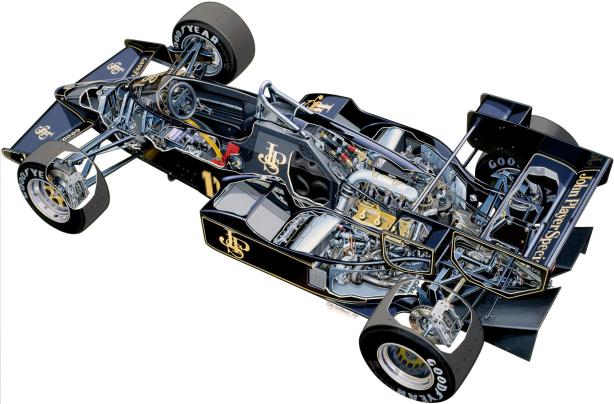 lotus 95t