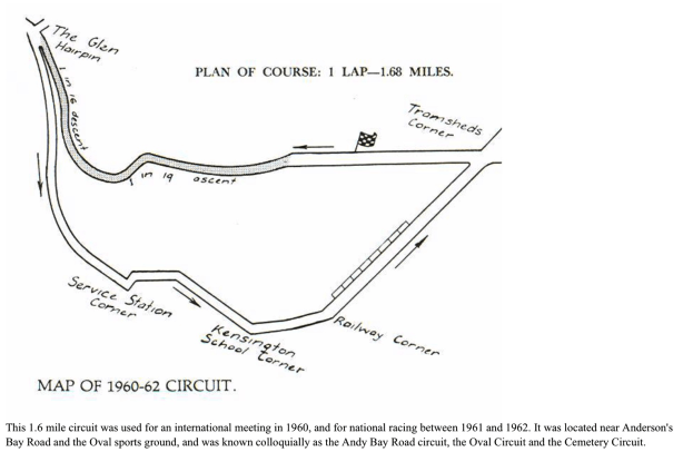 dunedin circuit map