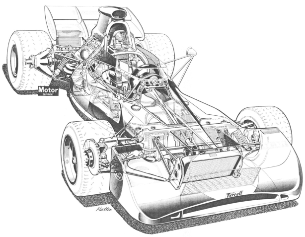 tyr cutaway